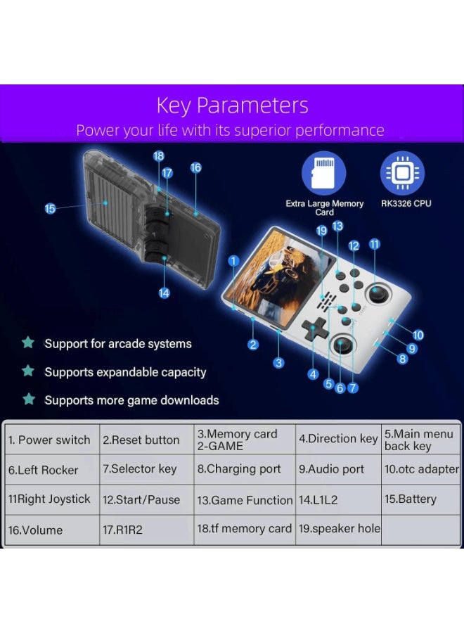 R40S PRO Retro Handheld Game Console - Image 2